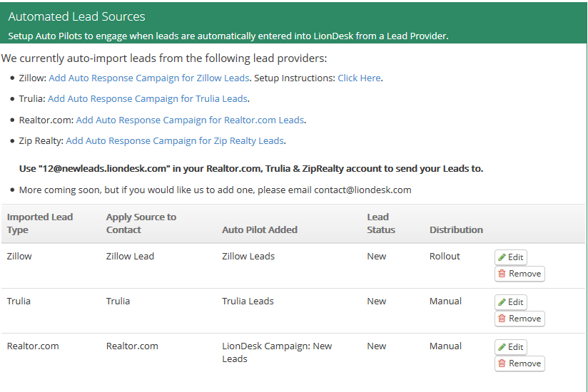 Liondesk Features Real Estate Agent Crm And Transaction Management Take Your Existing Lead Sources Zillow Trulia Realtor Com Etc And Send Them To Liondesk For An Instant Response Client